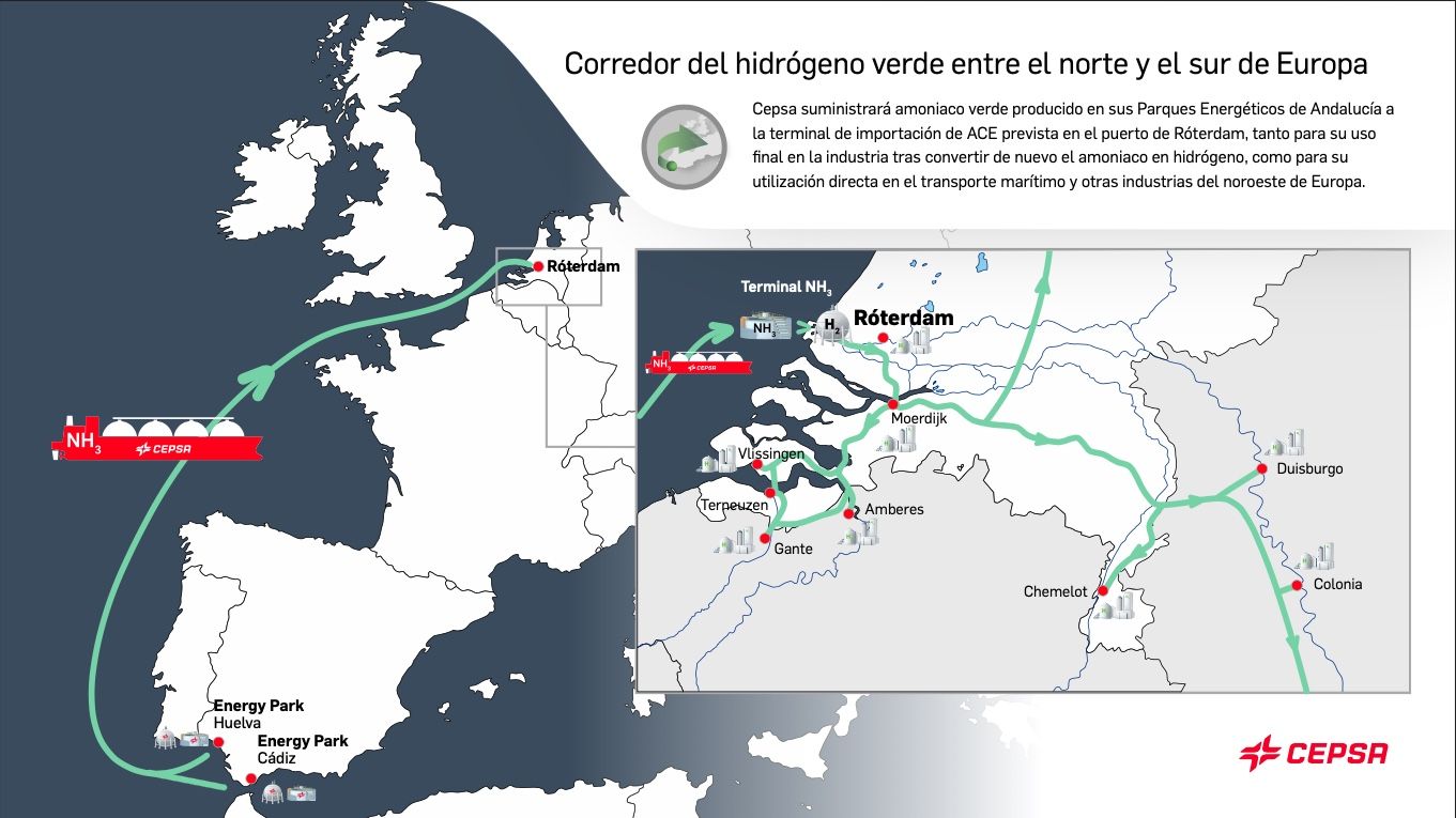 Cepsa y ACE Terminal de Róterdam firman la puesta en marcha del primer corredor marítimo del hidrógeno verde.