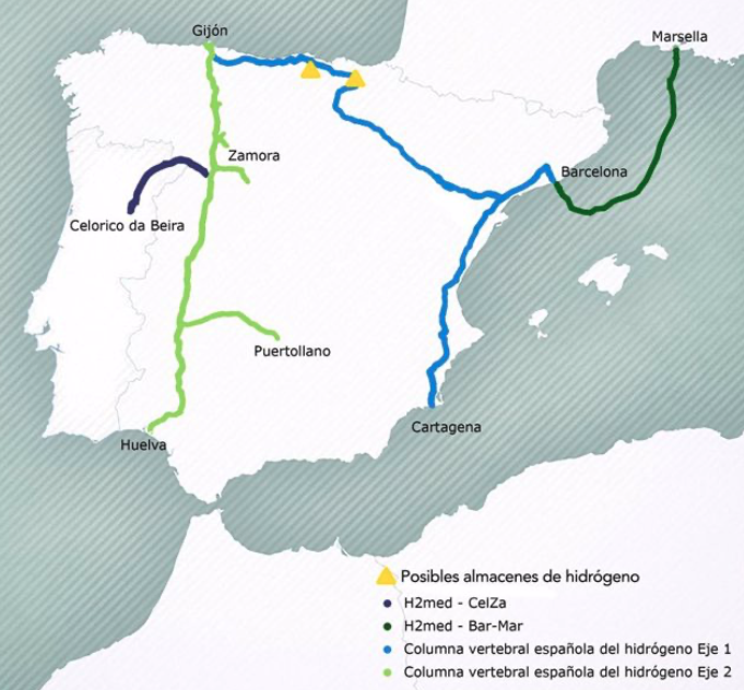 Trazado del corredor de hidrógeno verde H2Med entre Portugal, España y Francia - MITECO.