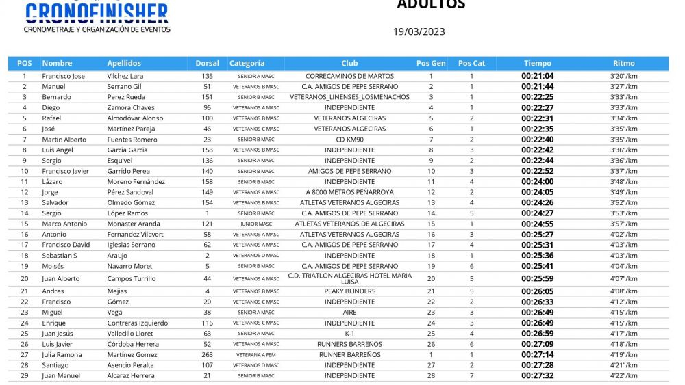 1903231056329409adultos general page 0001 1903231056329409adultos general page 0001