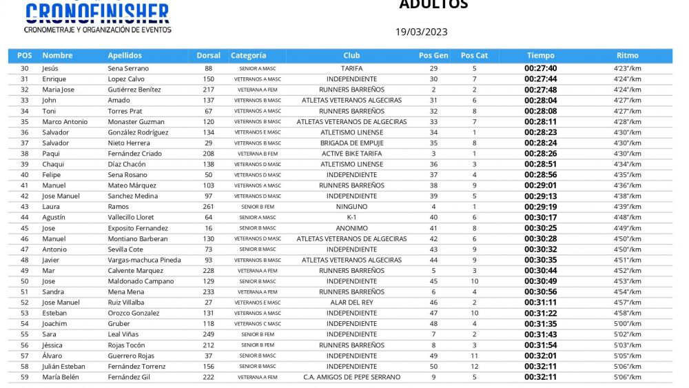1903231056329409adultos general page 0002 1903231056329409adultos general page 0002