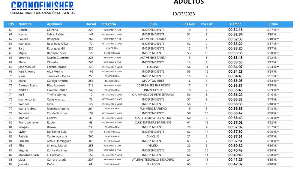 1903231056329409adultos general page 0003 1903231056329409adultos general page 0003