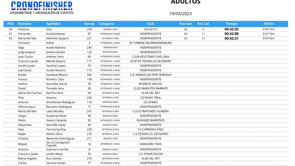 1903231056329409adultos general page 0004 1903231056329409adultos general page 0004