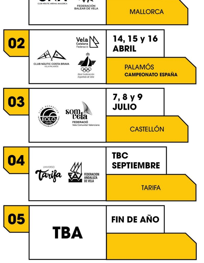 sedes fechas fkss 2023 sedes fechas fkss 2023