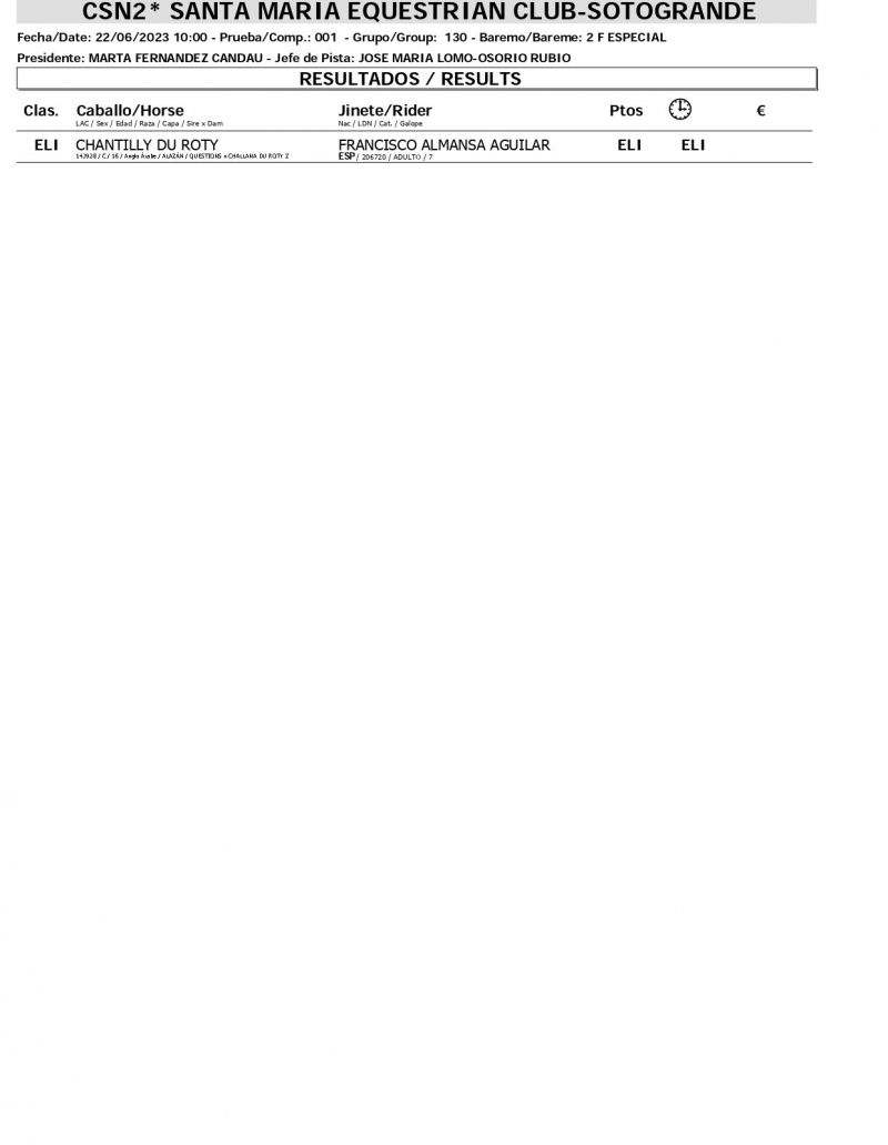 Resultados CSN 22 JUNIO page 0002