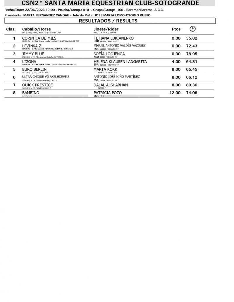 Resultados CSN 22 JUNIO page 0005