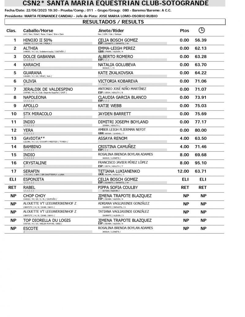 Resultados CSN 22 JUNIO page 0006