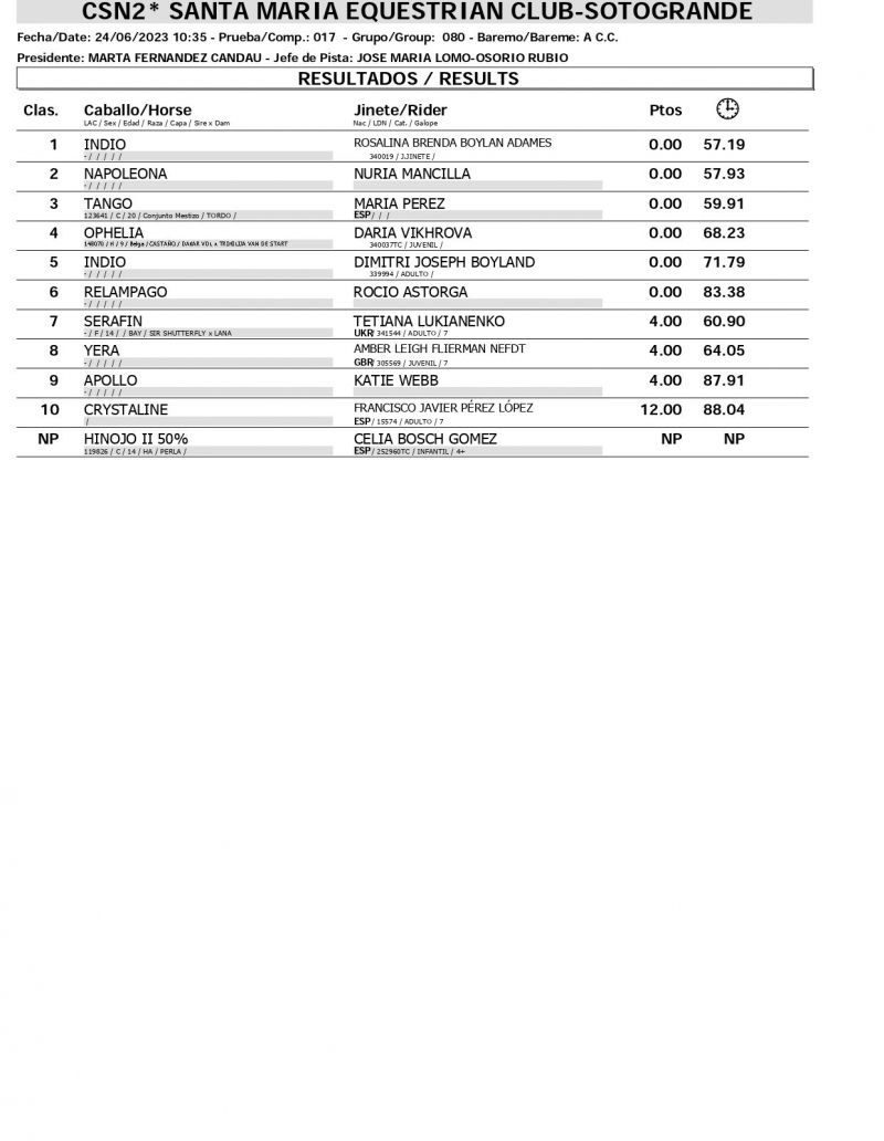 Resultados CSN 24 JUNIO page 0002