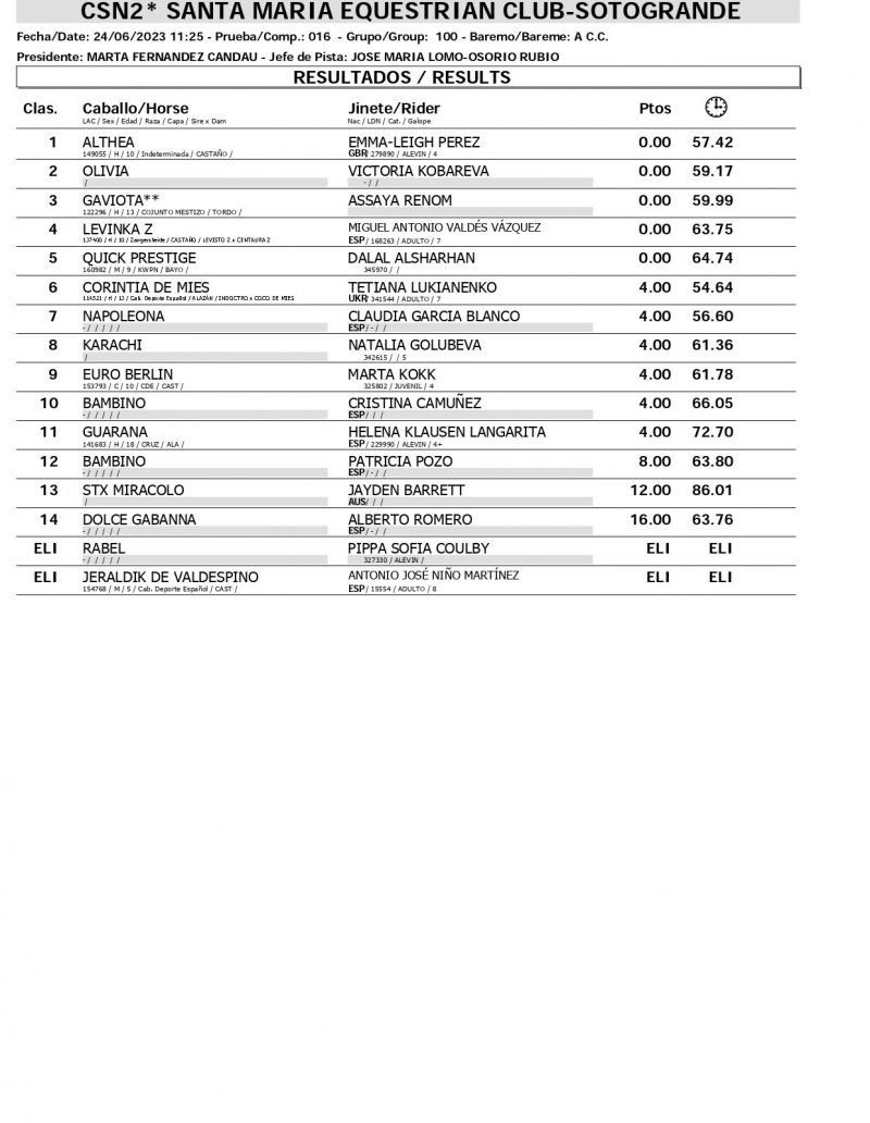 Resultados CSN 24 JUNIO page 0003