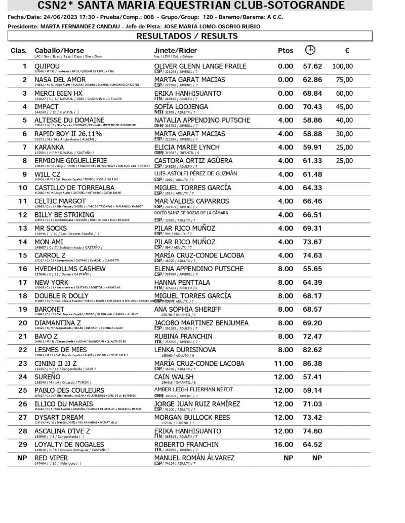 Resultados CSN 24 JUNIO page 0005