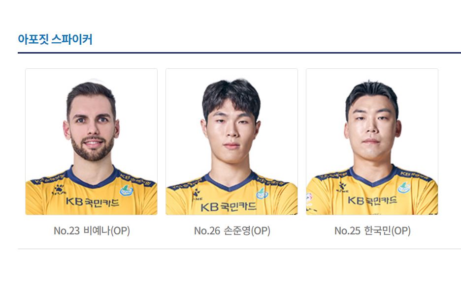 Incheon United FC FC 24 Roster