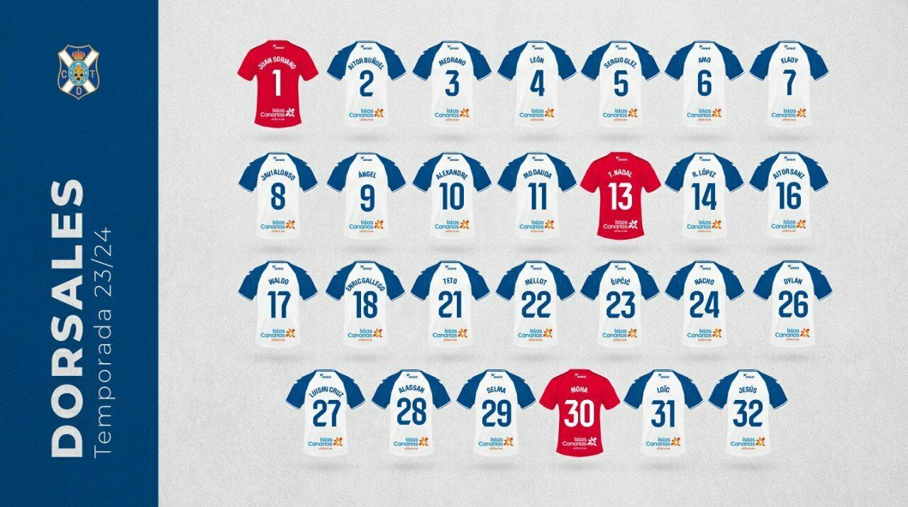 Dorsales del CD Tenerife para la temporada 23/24