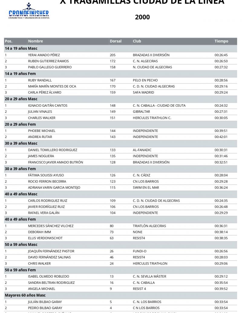 1308231352587412categorias page 0001 1308231352587412categorias page 0001