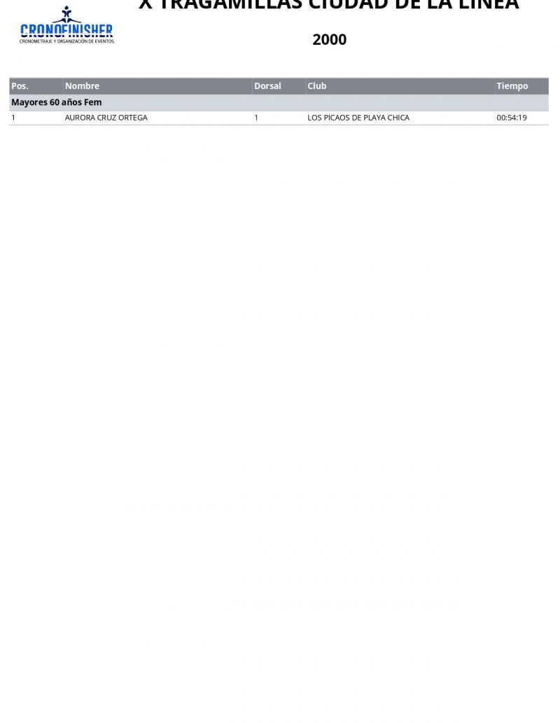 1308231352587412categorias page 0002 1308231352587412categorias page 0002