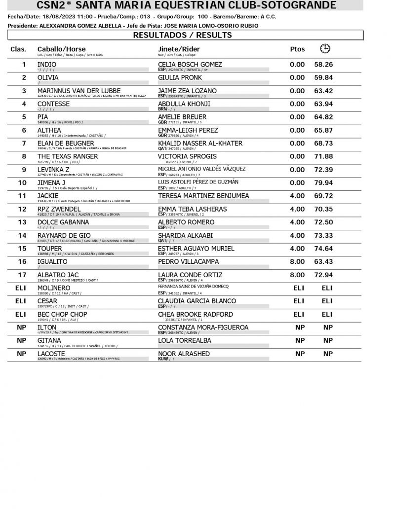 Resultados CSN 18 AGOSTO page 0001 Resultados CSN 18 AGOSTO page 0001
