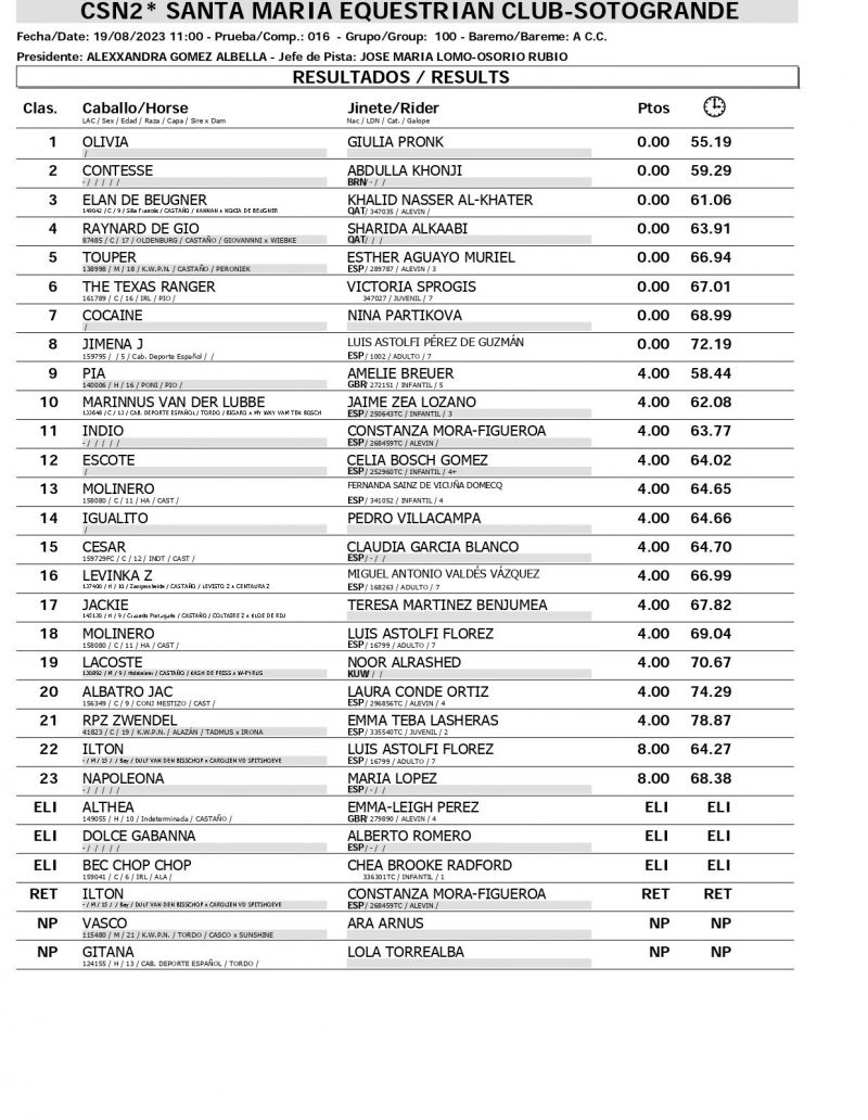 Resultados CSN 19 AGOSTO page 0001 Resultados CSN 19 AGOSTO page 0001