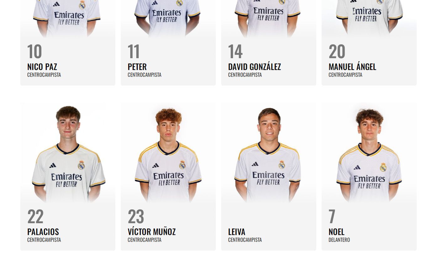 Álvaro Leiva, en la web del Castilla, es el único jugador que no tiene dorsal, al menos hasta ahora, para la campaña 23/24