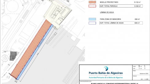 La APBA construirá un nuevo dique en la dársena de El Saladillo para la Guardia Civil La APBA construirá un nuevo dique en la dársena de El Saladillo para la Guardia Civil