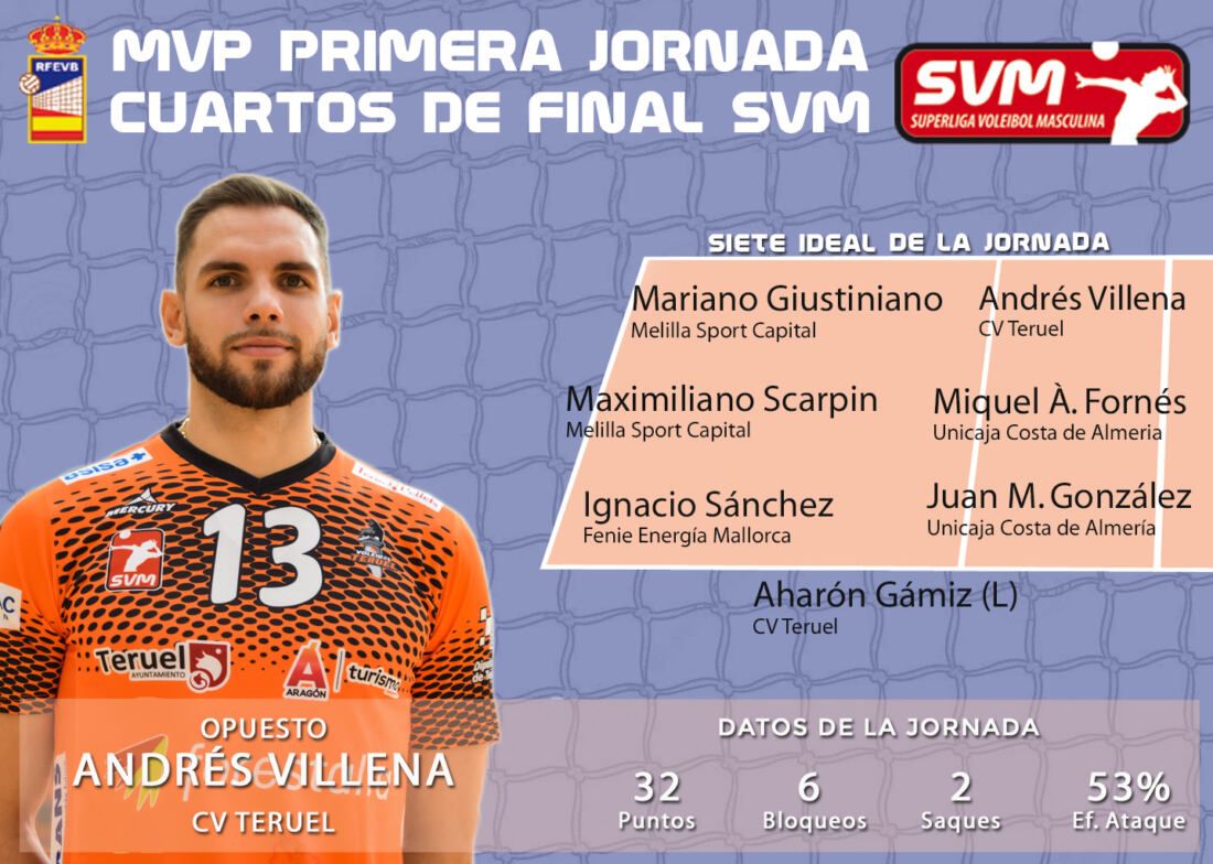 jornada23