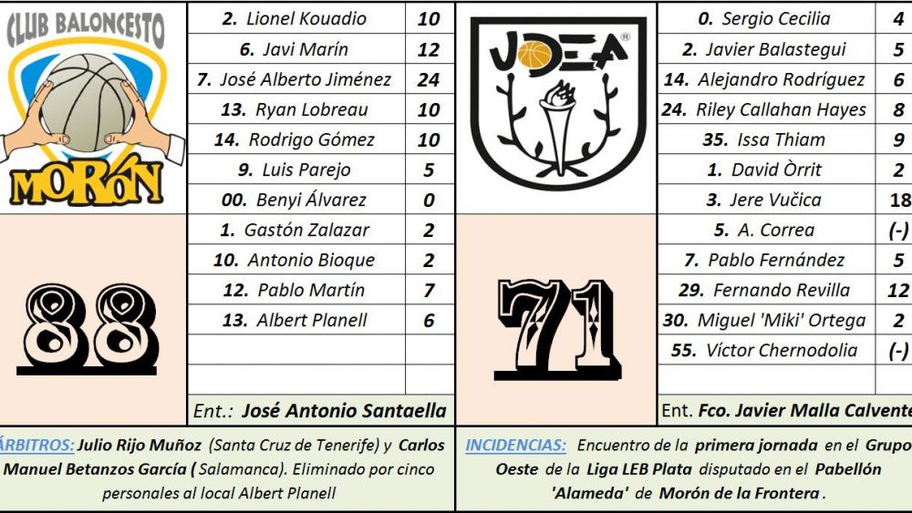 ficha1 ficha1