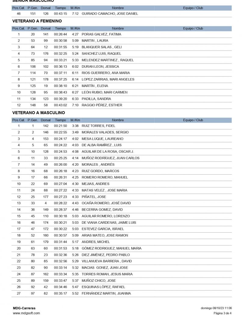 CLASIFICACION POR CATEGORIAS GENERAL page 0003 CLASIFICACION POR CATEGORIAS GENERAL page 0003