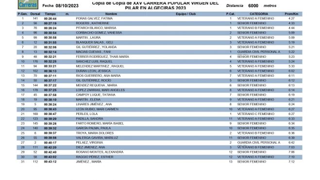 GENERAL FEMENINA page 0001 GENERAL FEMENINA page 0001