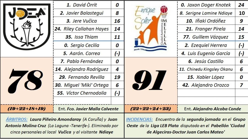 udea11 udea11