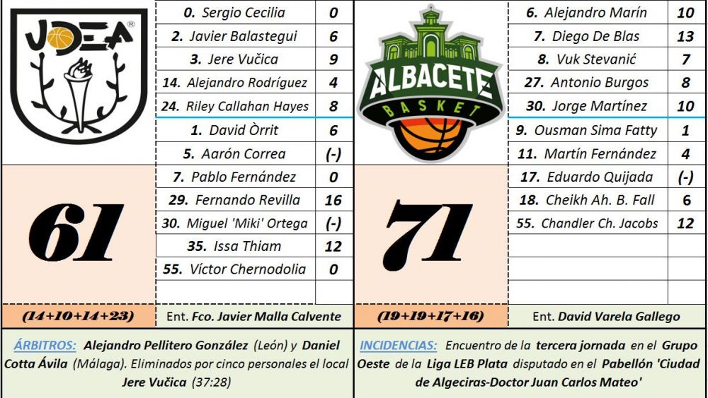 udea udea