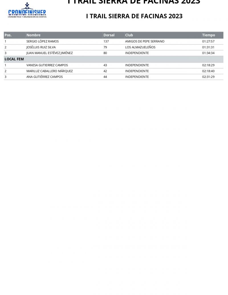 2210231302512977podium page 0002 2210231302512977podium page 0002