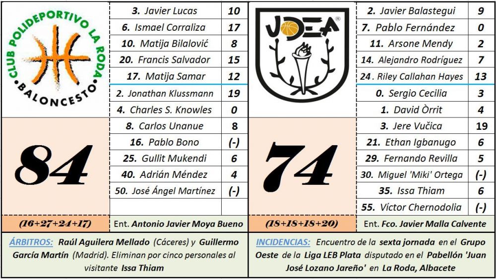 udea la roda udea la roda