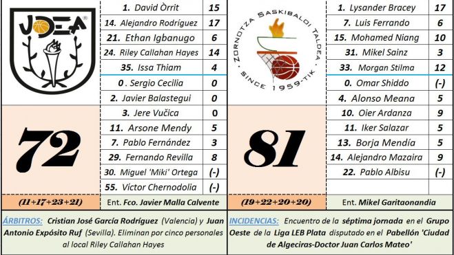 udea1 udea1