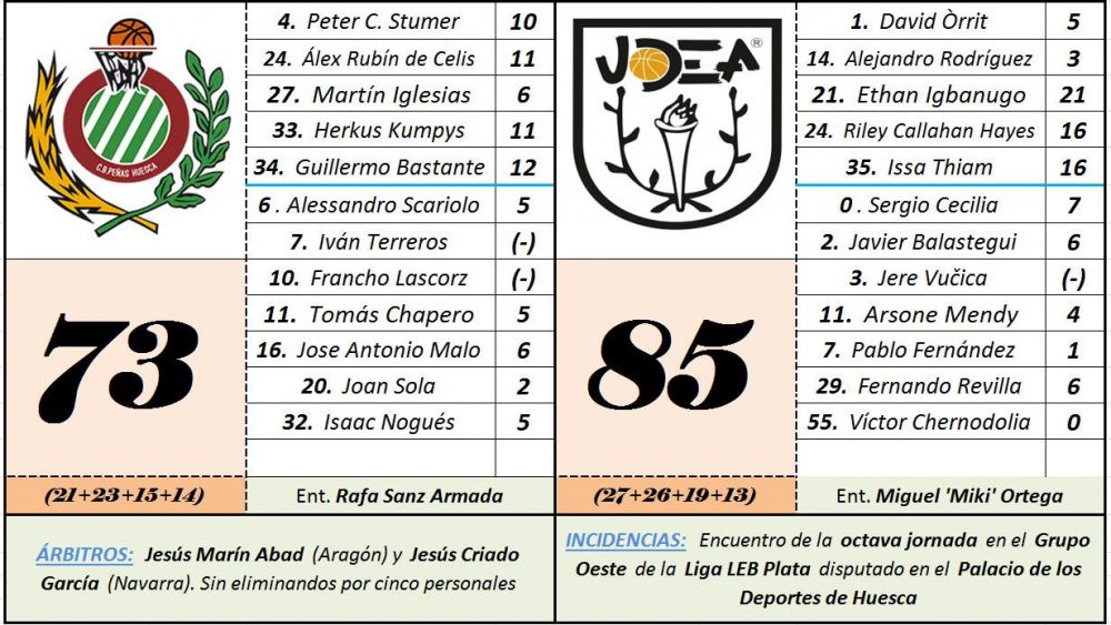 udea1 udea1
