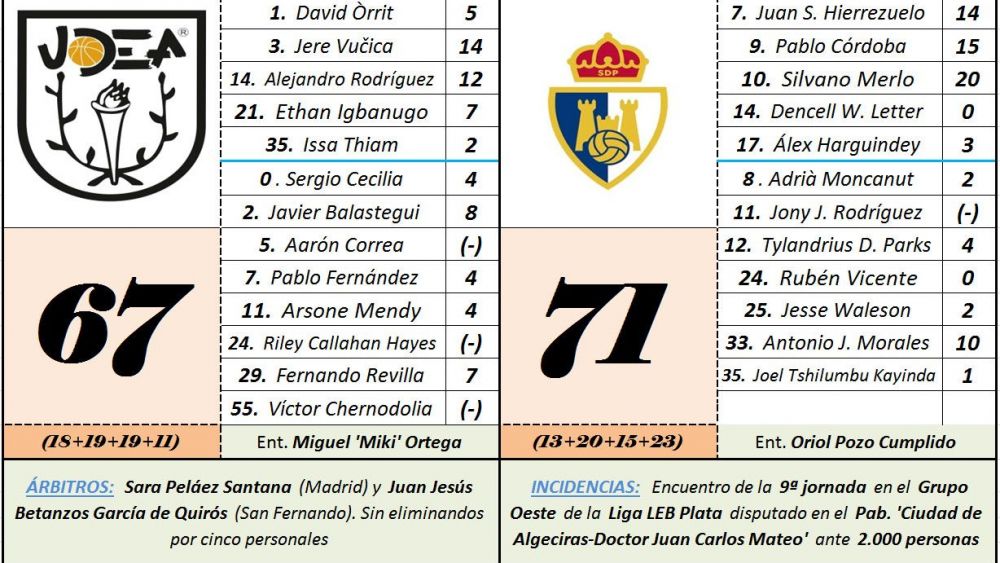 udea 1 udea 1