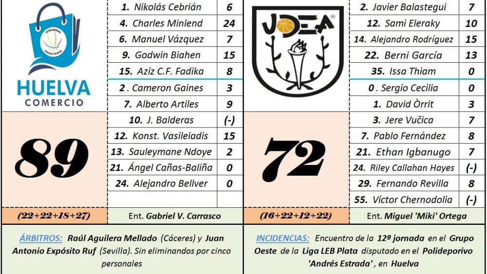 udea1