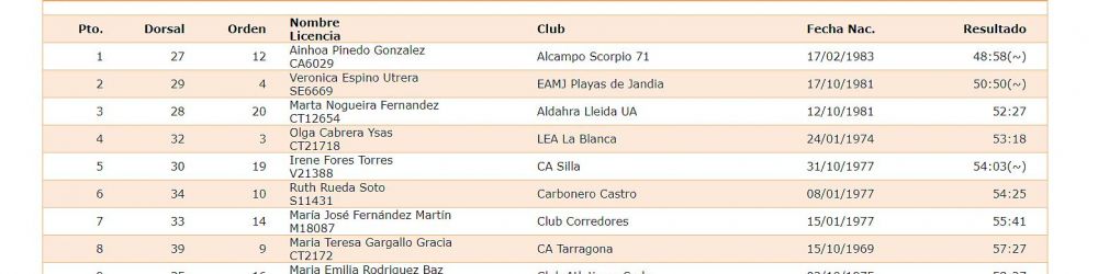 atletismo111 atletismo111