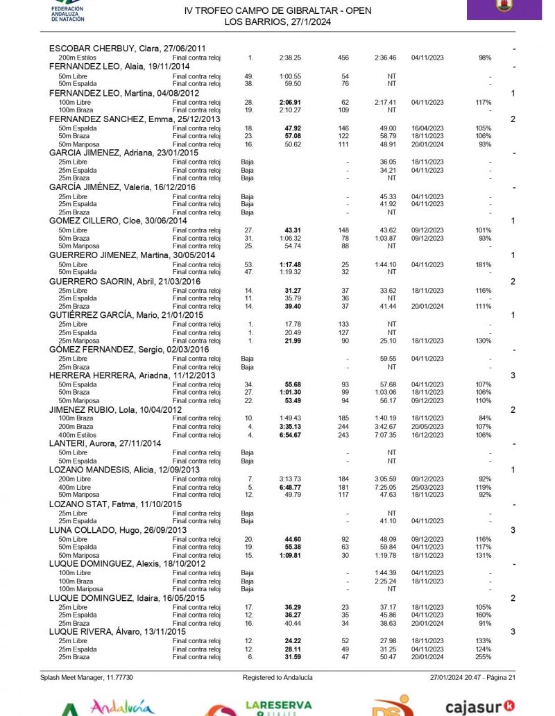 ProgressionDetails page 0021 ProgressionDetails page 0021