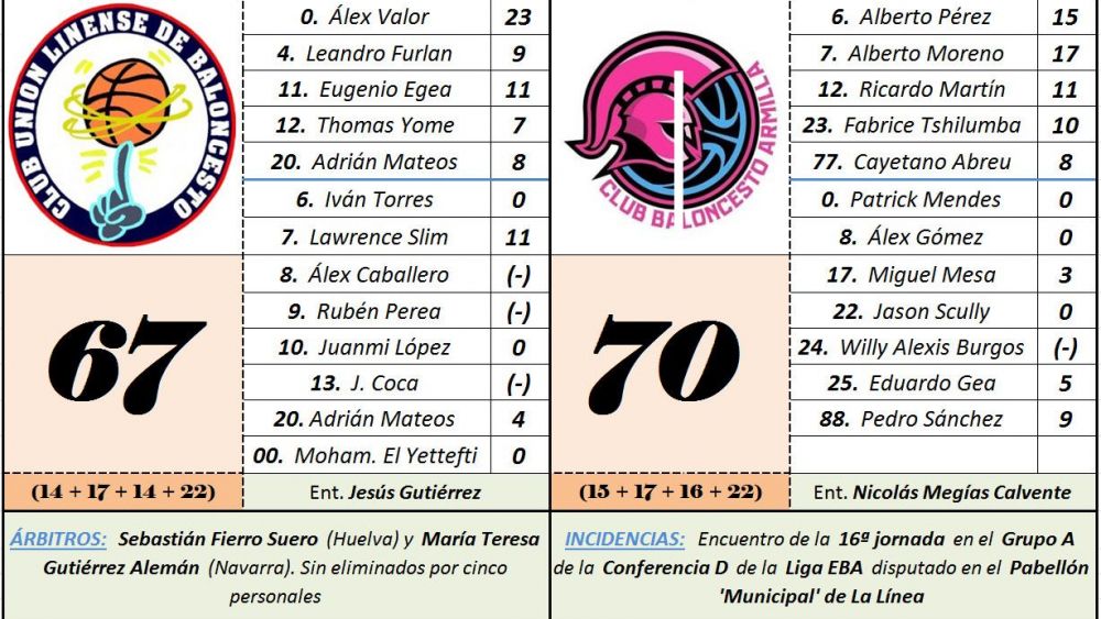 basket ulb basket ulb