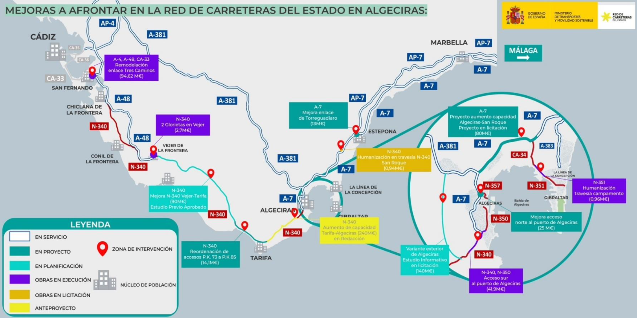 El Gobierno desdoblará el túnel de Algeciras cuando concluya las obras del Acceso Sur. Mejora de los accesos viarios en Algeciras.