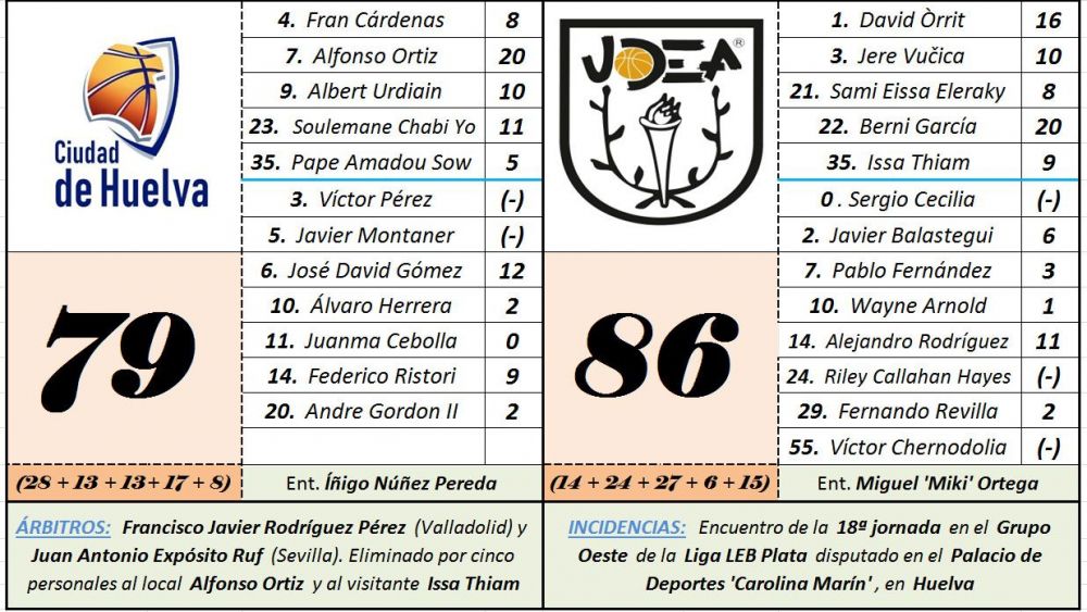 udea 6666 udea 6666