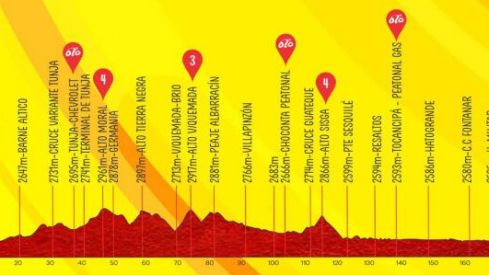 tour colombia et4 perfil g 2024 tourcolombia fb