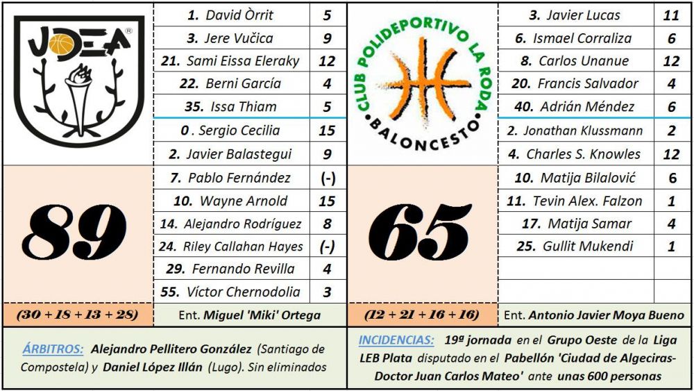 udea 1 udea 1