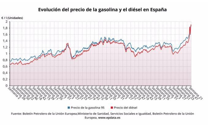 Captura de pantalla 2022-05-19 a las 11.56.46