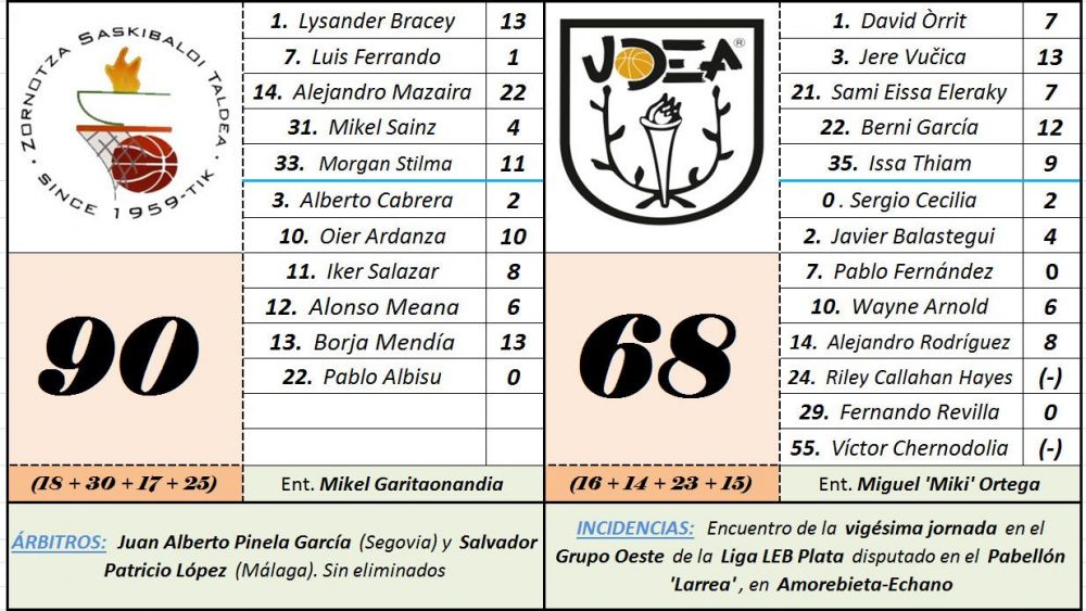 udea11 udea11