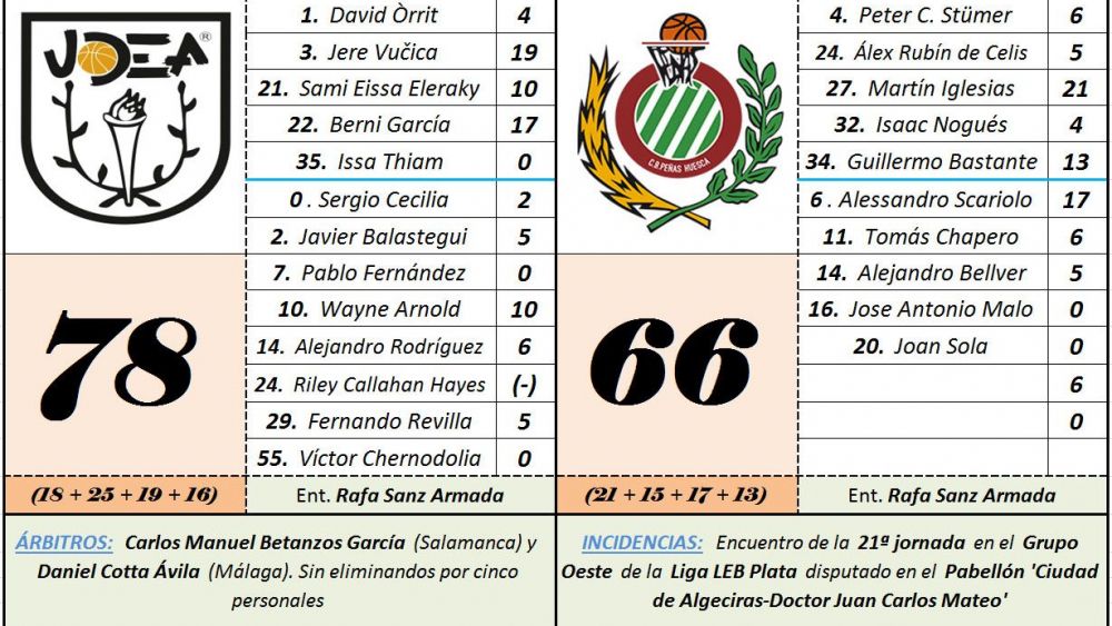 udea11 udea11