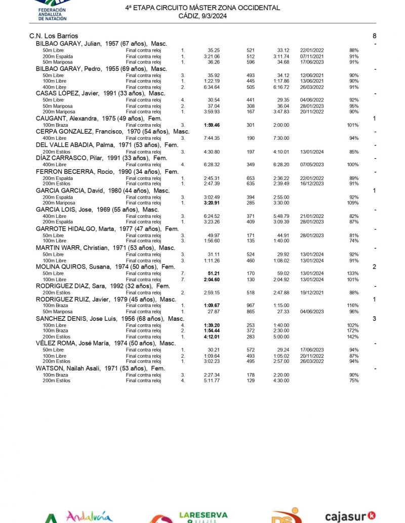 ProgressionDetails (2) page 0015