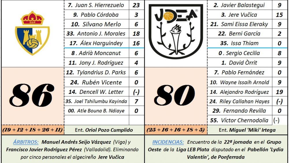 udea1 udea1