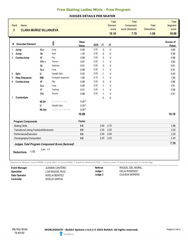 137 clasificacion file page 0004 137 clasificacion file page 0004