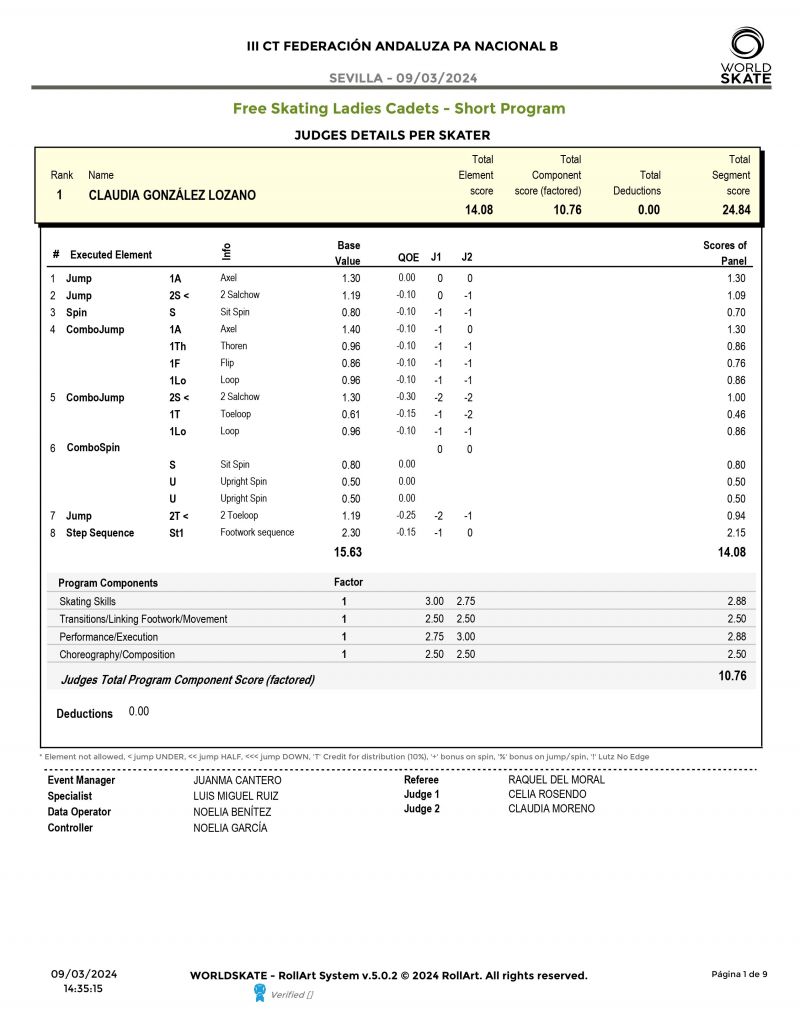 137 clasificacion file page 0007 137 clasificacion file page 0007