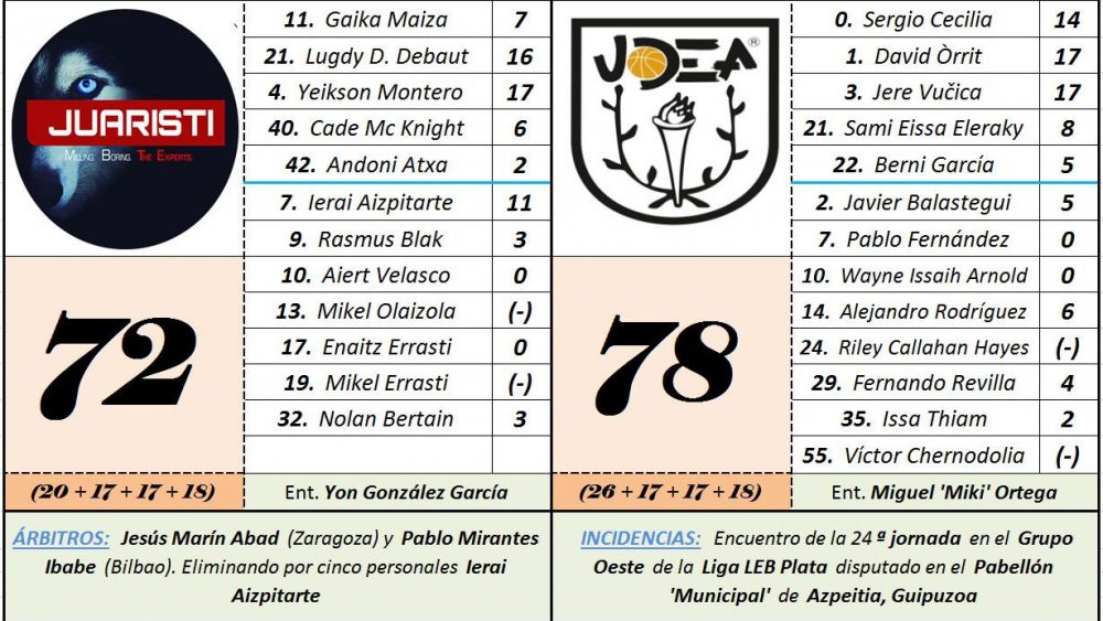 udea11 udea11