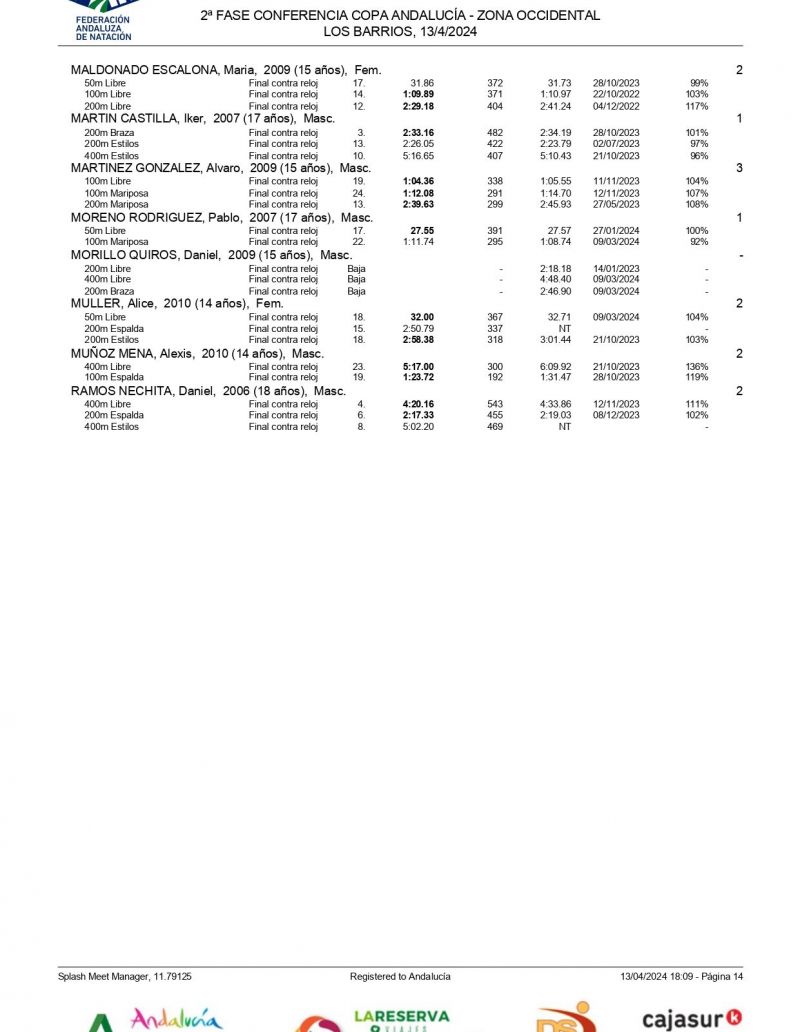 ProgressionDetails page 0014