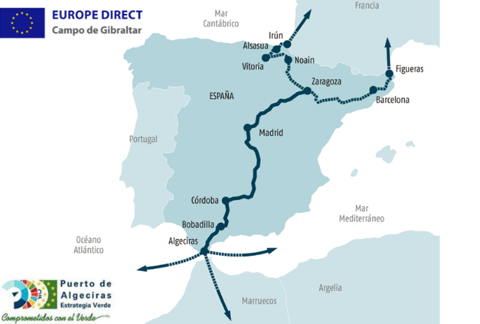 Mancomunidad propone el proyecto 'Última Milla del Ramal Central Ferroviario' como iniciativa europea del mes.